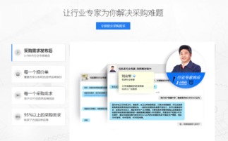 世界工廠網全新升級，推出行業專家咨詢服務，助力企業精準決策